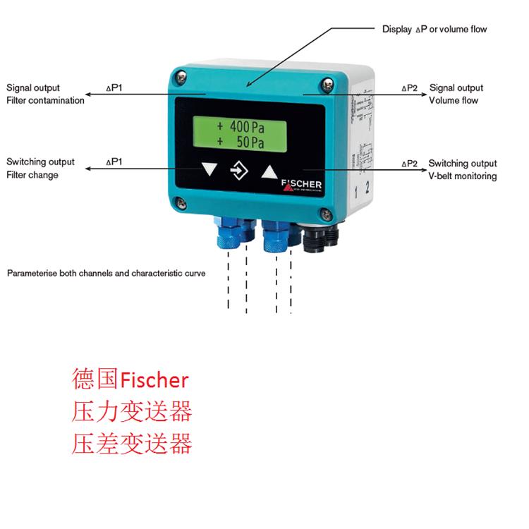 德國(guó)Fischer壓力變送器，壓差變送器4.jpg